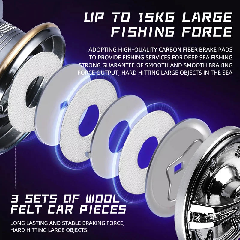Exploded view of CAESAR spinning reel drag system showing 15 kg fishing force capability