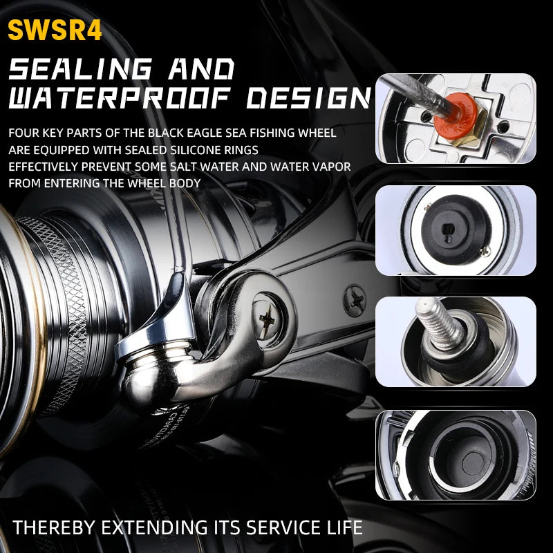 CAESAR spinning reel diagram highlighting waterproof sealing and extended bearing life