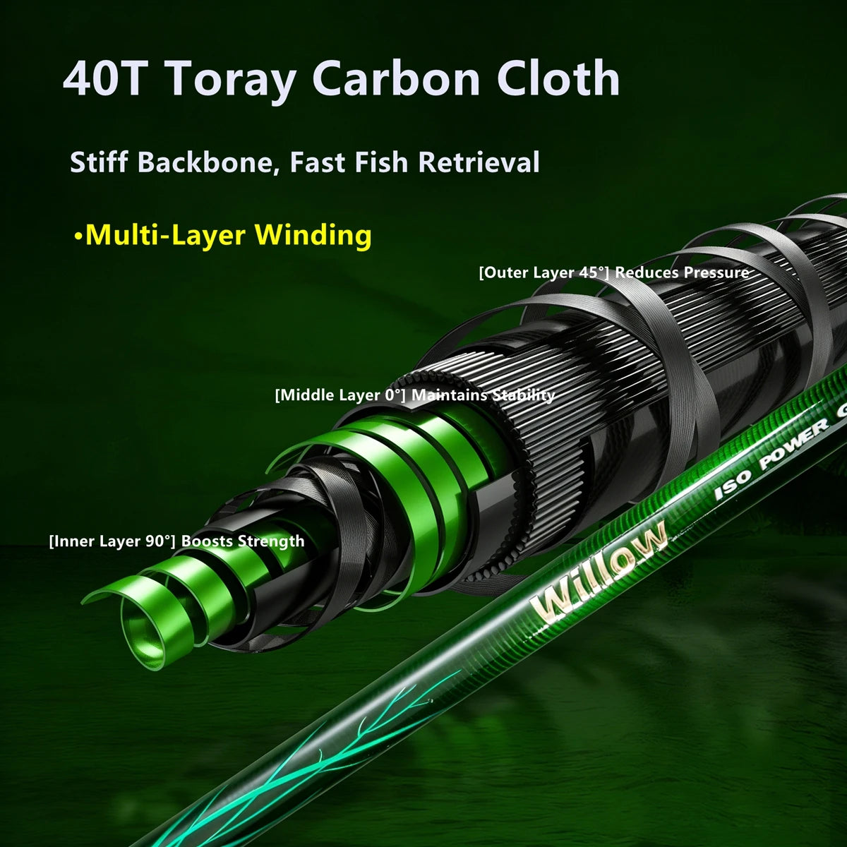 Carbon fibre fishing rod blank showing reinforced sections and guide mounts
