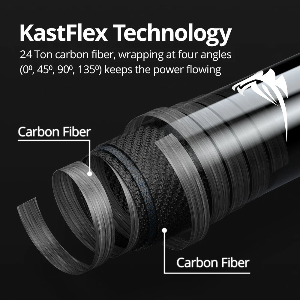 Carbon spinning rod blank showing KastFlex layered carbon construction