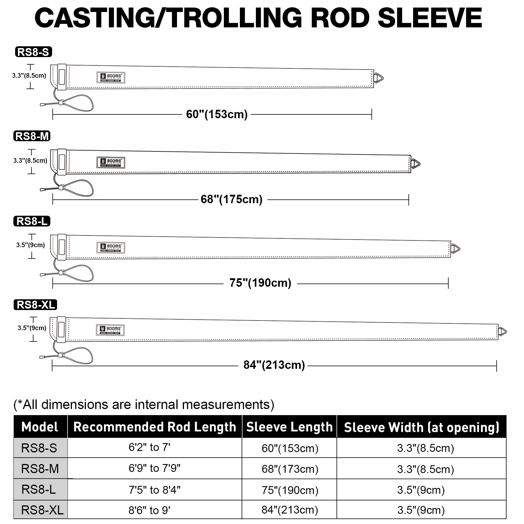Casting and trolling rod sleeve size chart