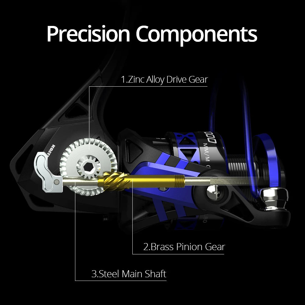 CENTRON reel internal component diagram highlighting precision gearing and one-way clutch system