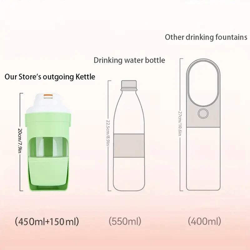 Dog drinking from travel water bottle size