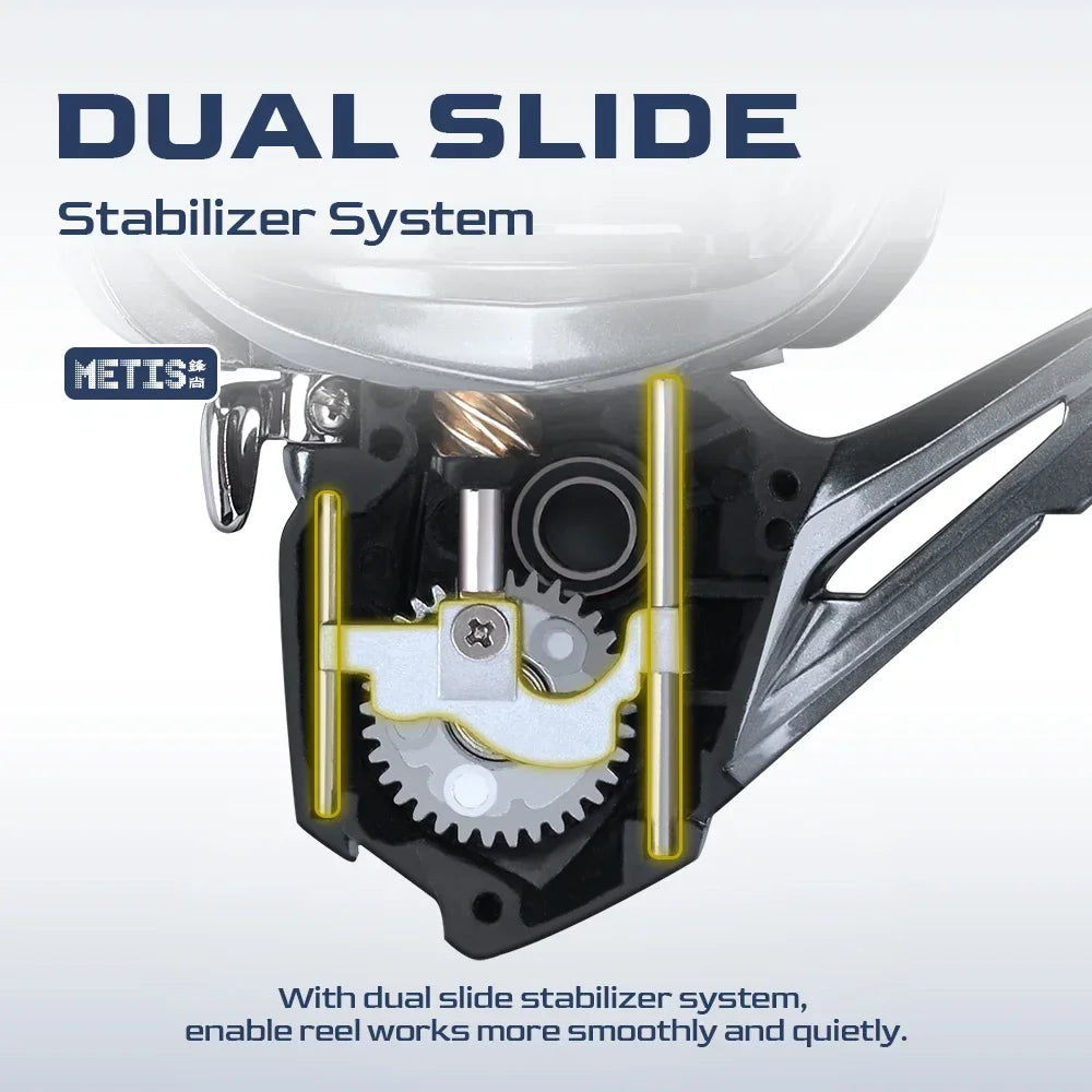 METIS spinning reel stabiliser system with dual-slide mechanism for improved balance and line lay stability