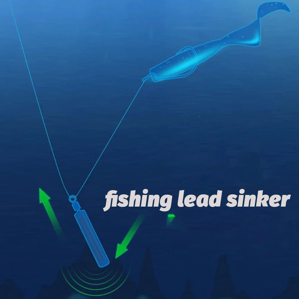 Underwater diagram showing lead sinker hitting bottom with direction arrows