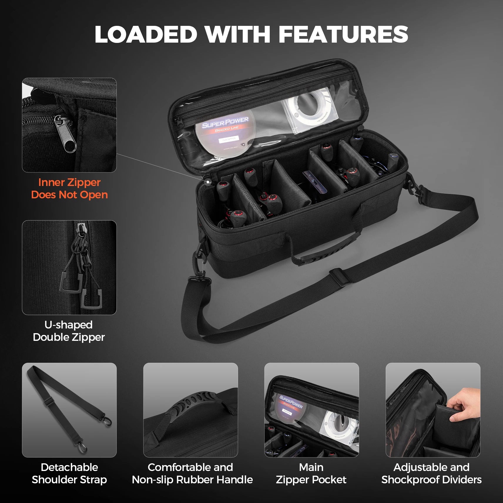 Fishing reel case internal compartments and features