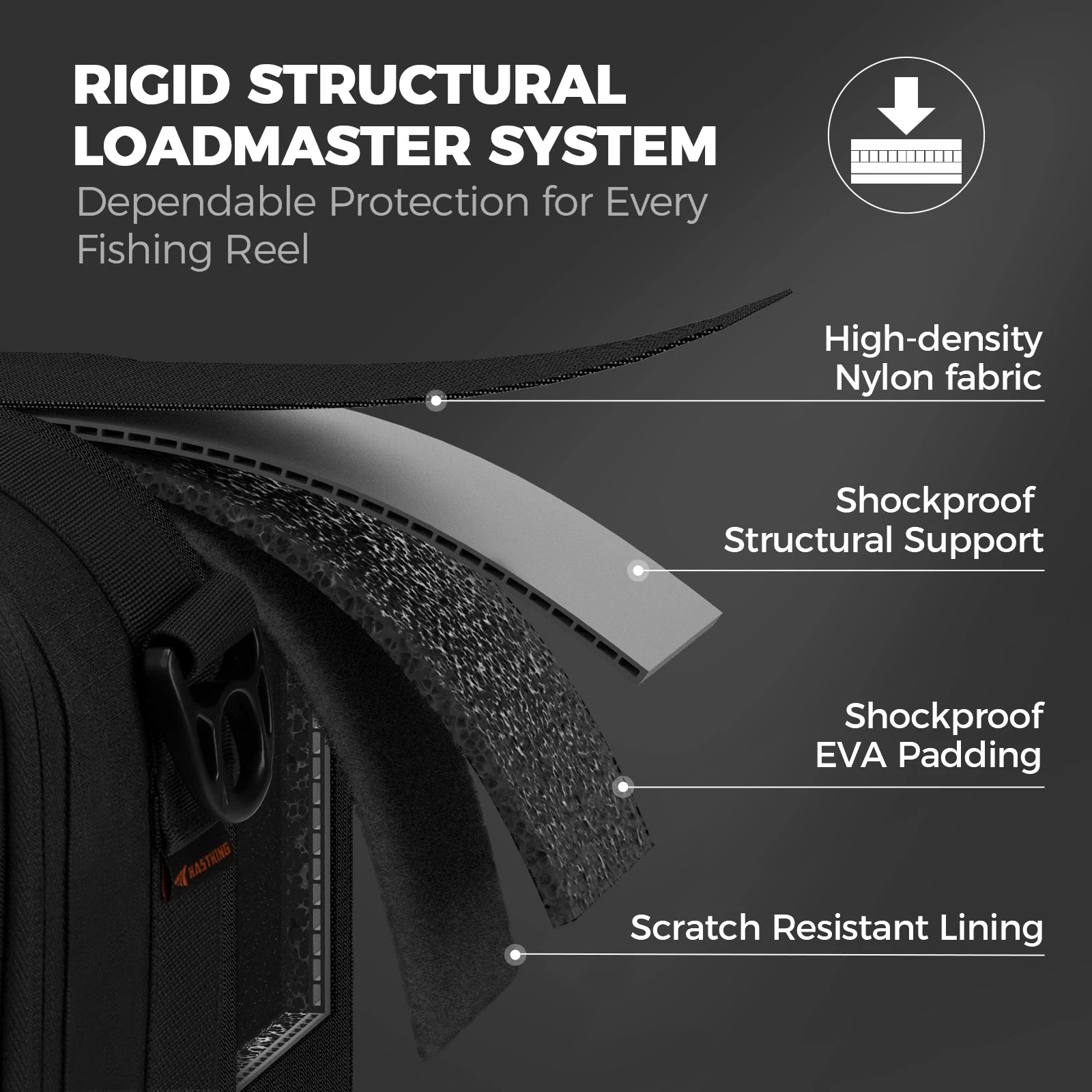 Fishing reel case rigid padded outer shell