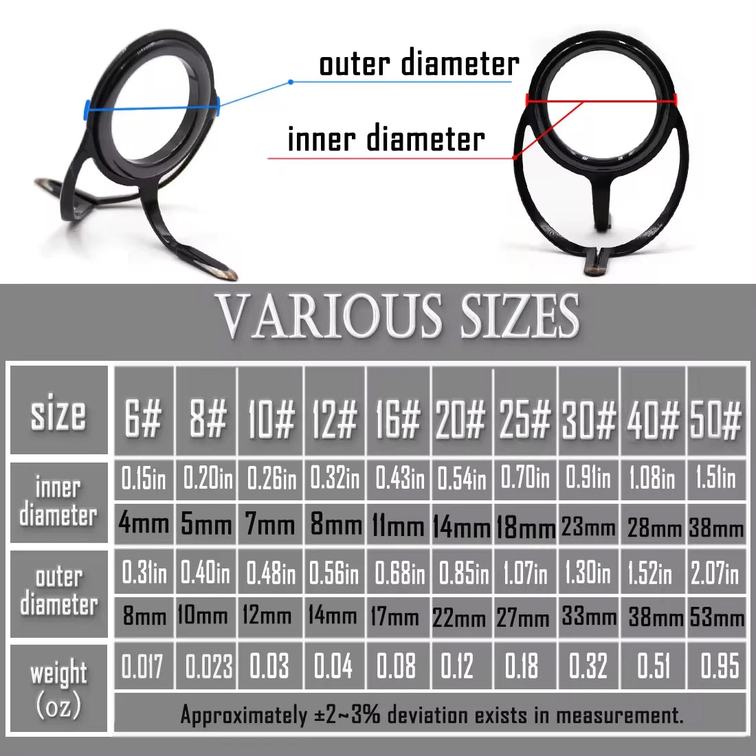 Size chart showing 6# to 50# stainless steel ceramic fishing rod guides