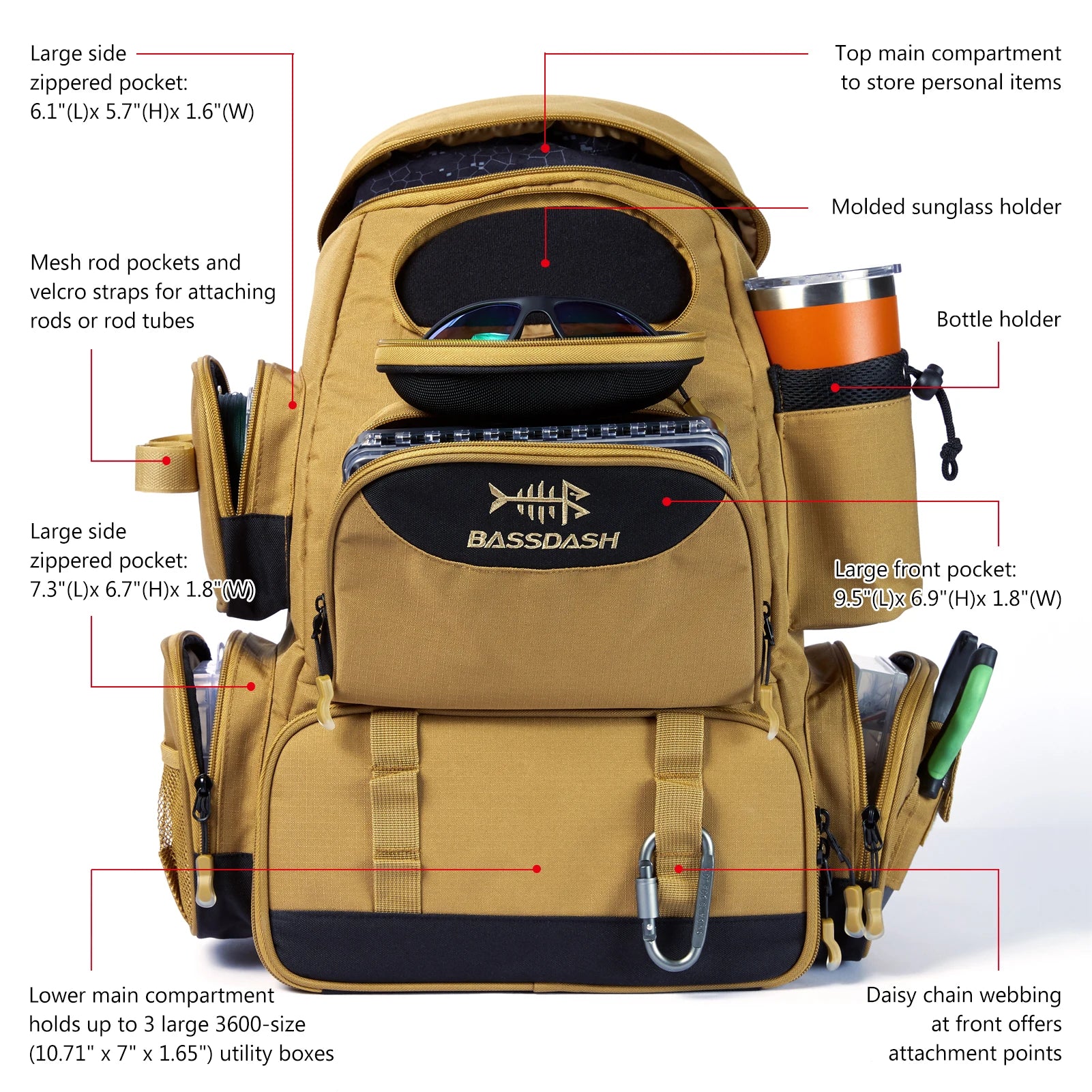 Fishing tackle backpack pocket layout and features