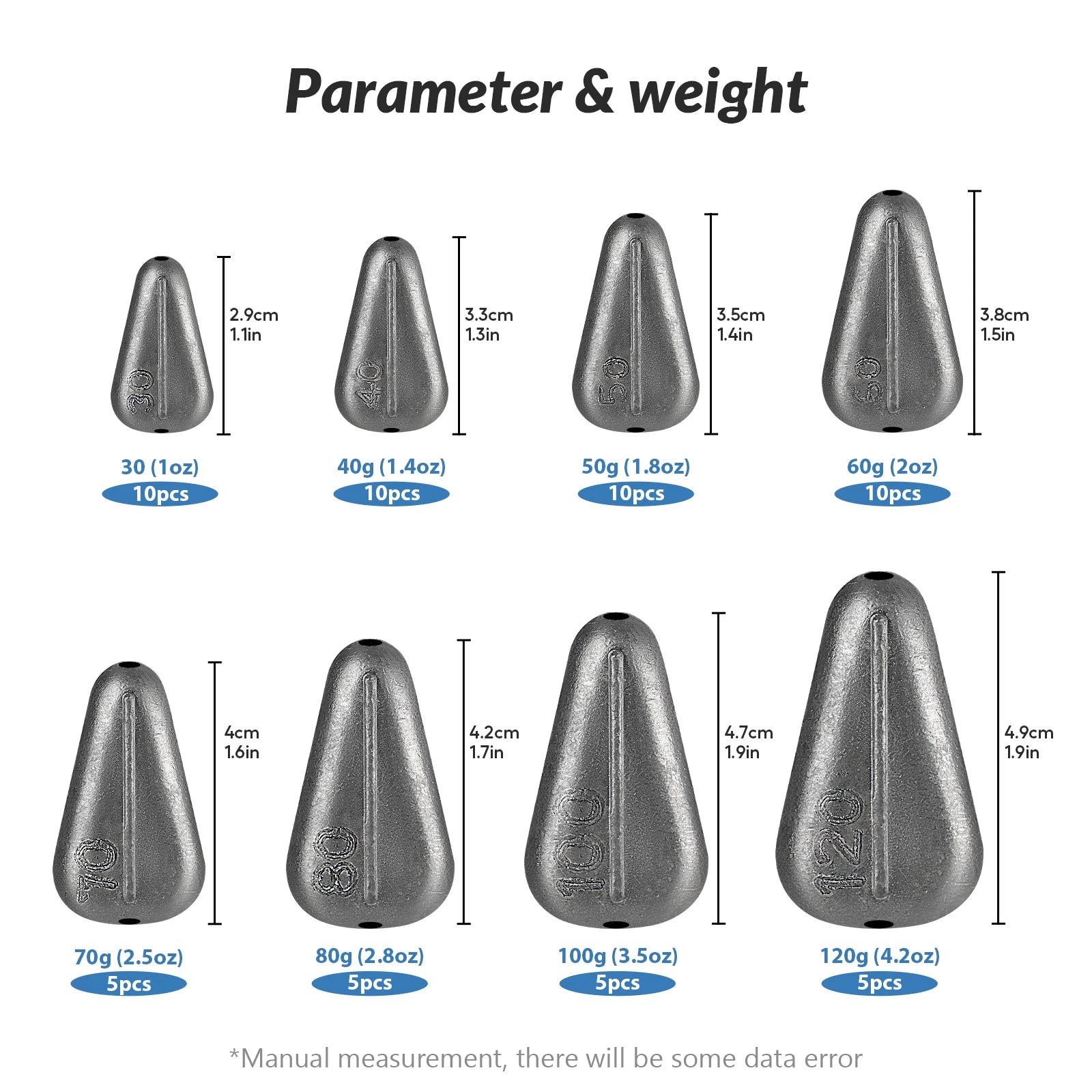 Flat no roll slip sinker weight and size comparison chart