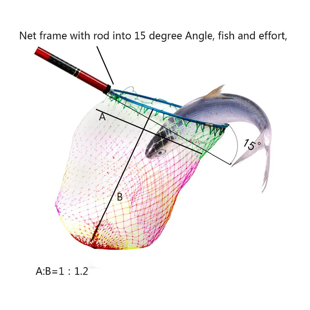 Foldable landing net frame showing angled joint and net attachment