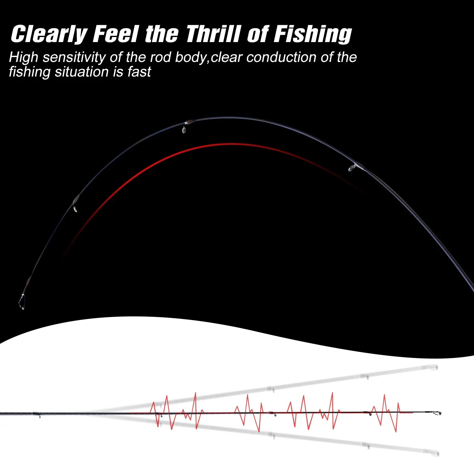 GOTURE fast-action medium-light carbon lure rod flex curve diagram showing smooth rod recovery