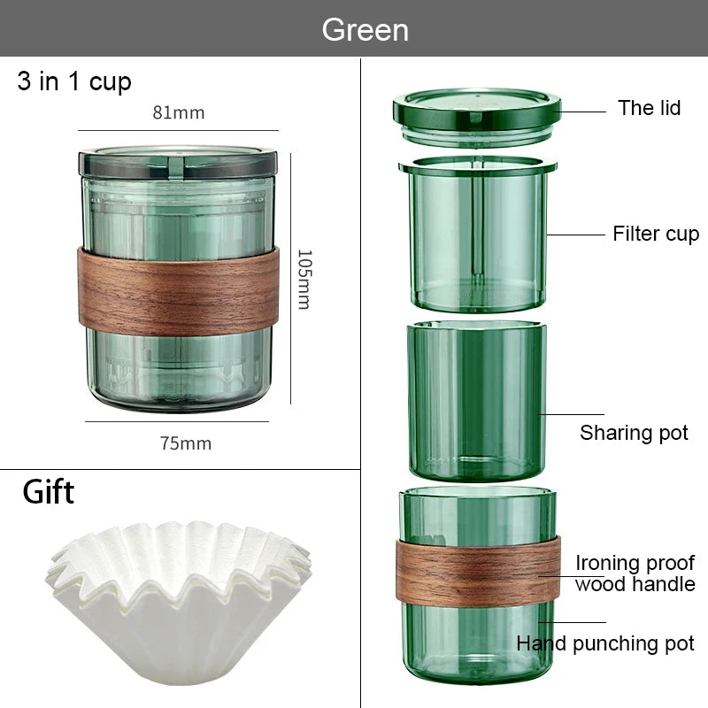 Green portable coffee brewing kit diagram highlighting stainless steel body and reusable pour-over filter system