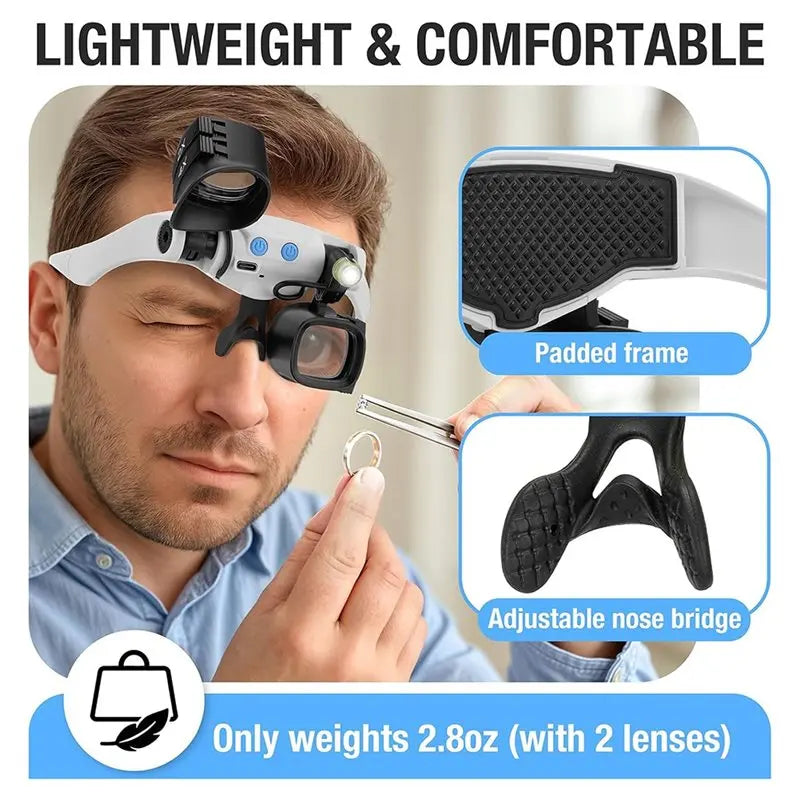 Headband magnifier worn hands free for detailed close up work