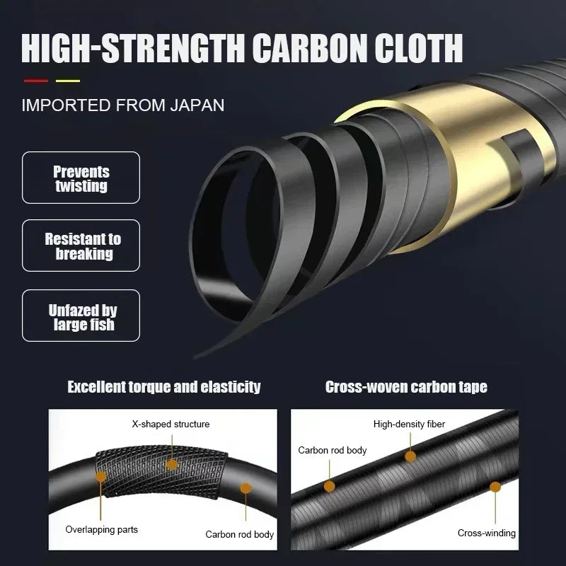 Carbon fibre fishing rod blank showing reinforced construction