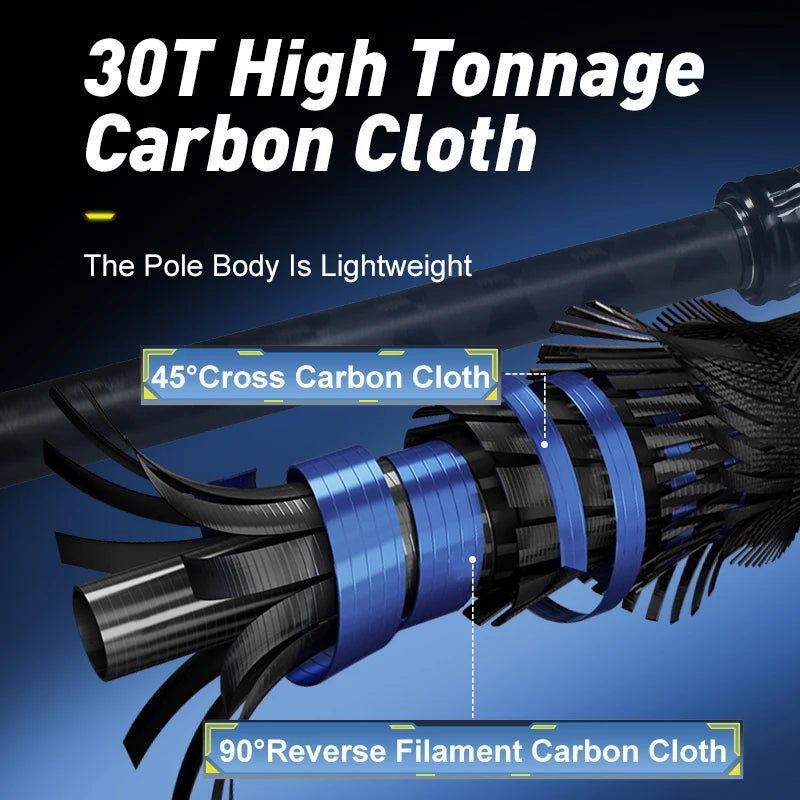 30T carbon fibre build of HUNTHOUS spinning rod showing cross carbon layering for strength and lightness