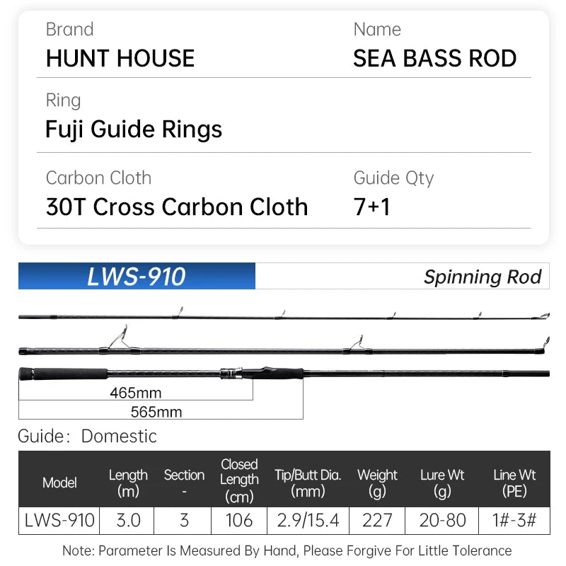 HUNTHOUS seabass fishing rod specification chart showing Fuji guides, 30T carbon blank, and 7 + 1 guide layout