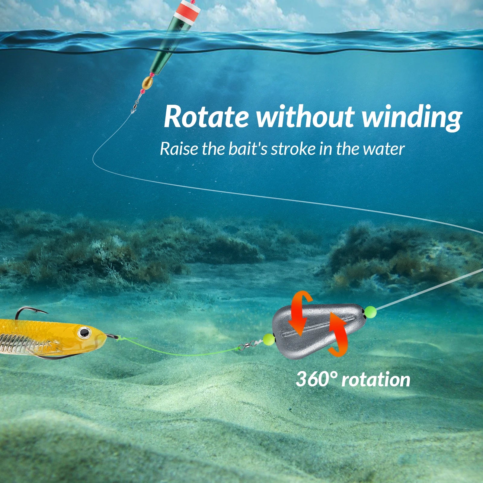 Inline slip sinker rotating underwater to reduce line twist
