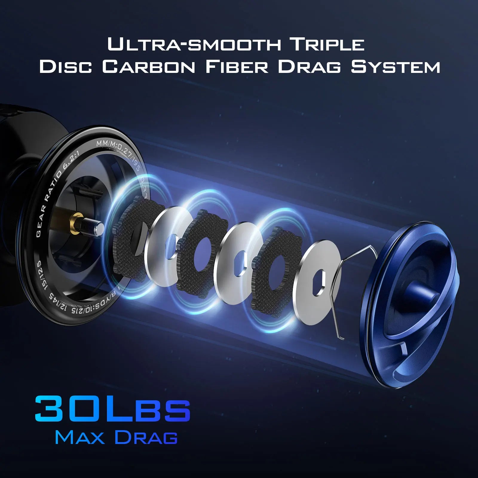 Diagram of KAPSTAN SE spinning reel triple-disc carbon fibre drag system delivering up to 24.9 kg of max drag