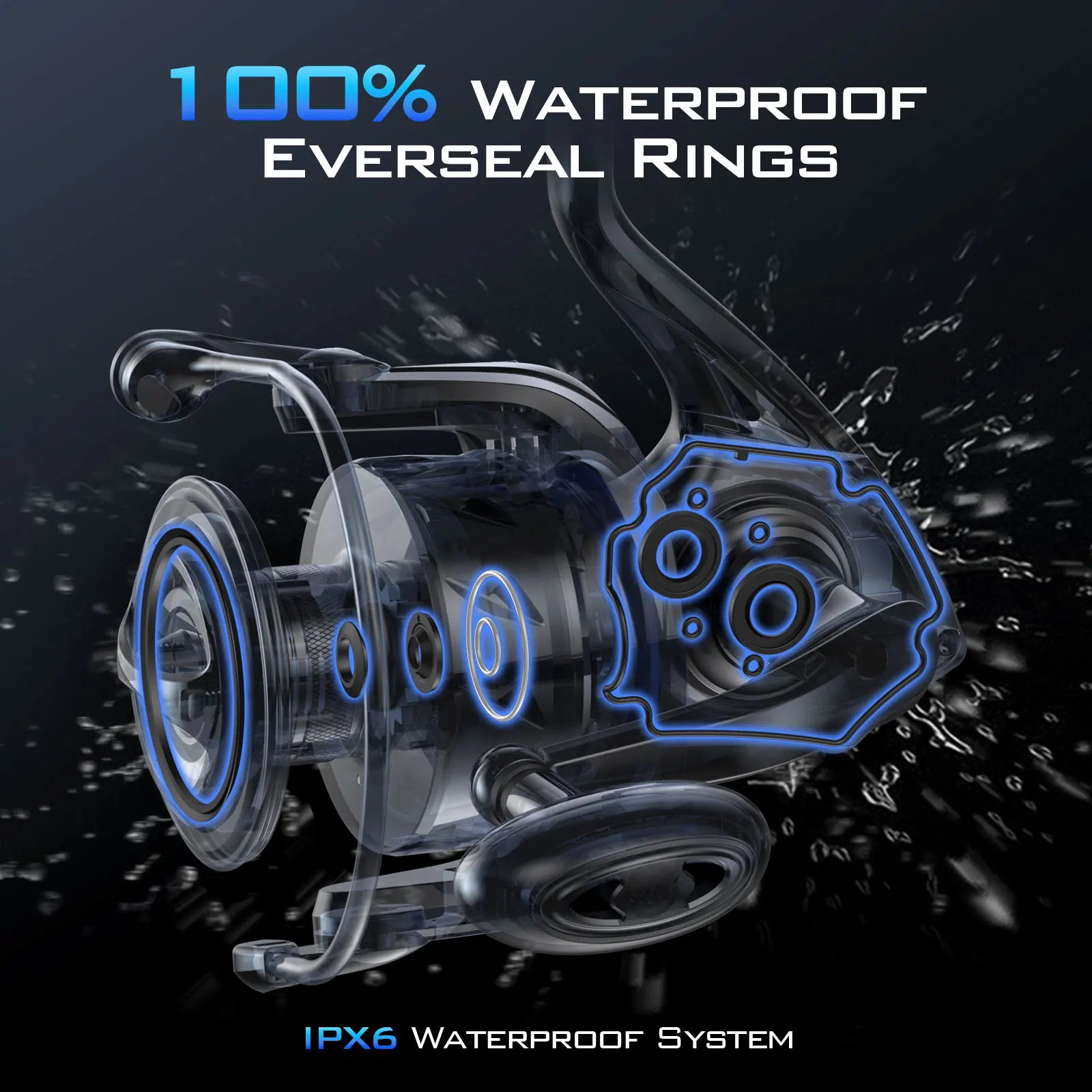 KAPSTAN SE reel waterproof engineering diagram highlighting IPX6 sealed rings and stainless ball bearings