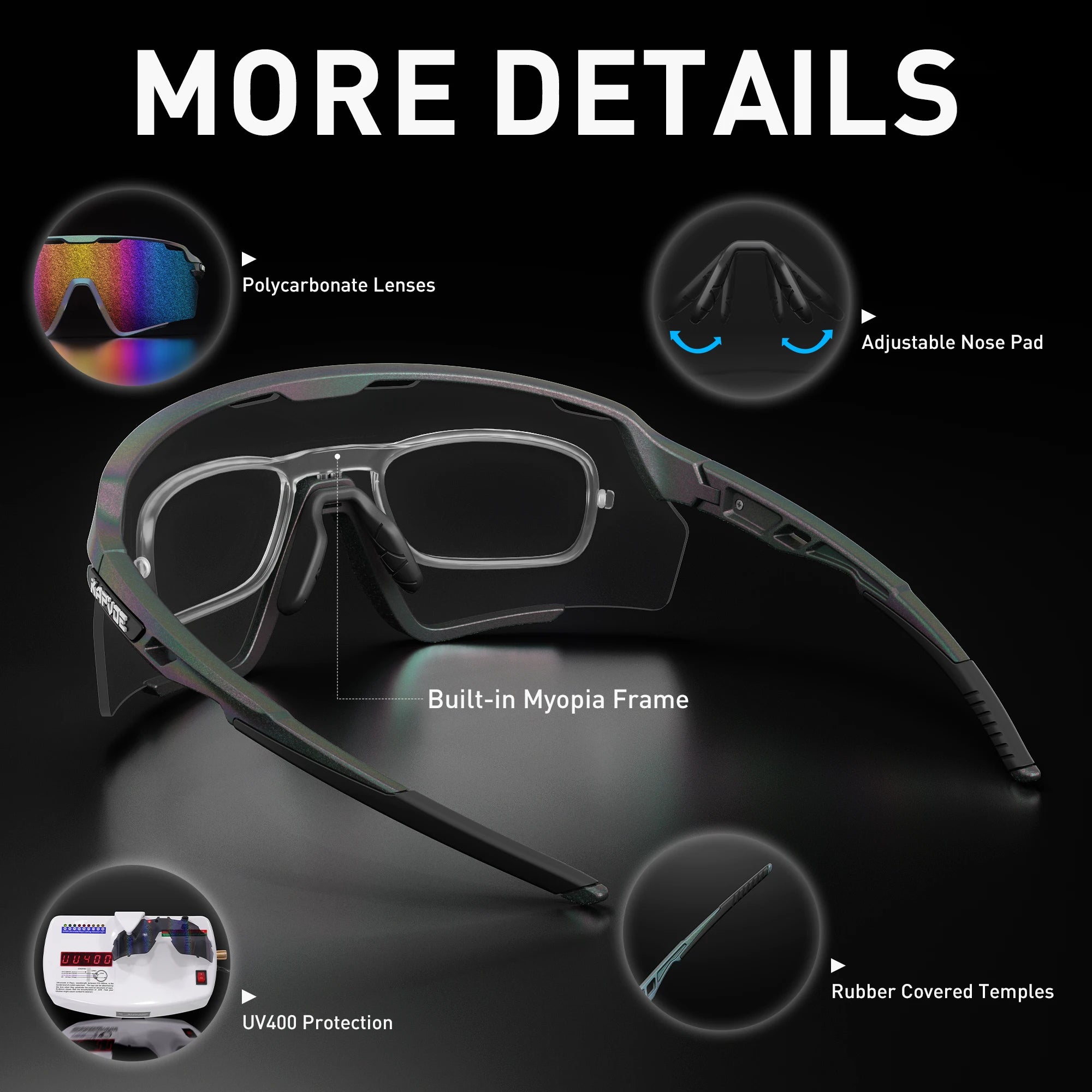 KAPVOE nano-tech sunglasses showing HD lens details, air vents, and frame curvature design