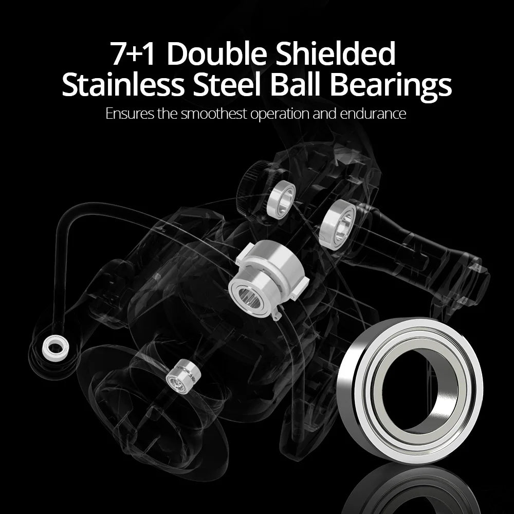 Technical graphic of KASTKING Megatron spinning reel featuring 7 + 1 stainless steel ball bearings
