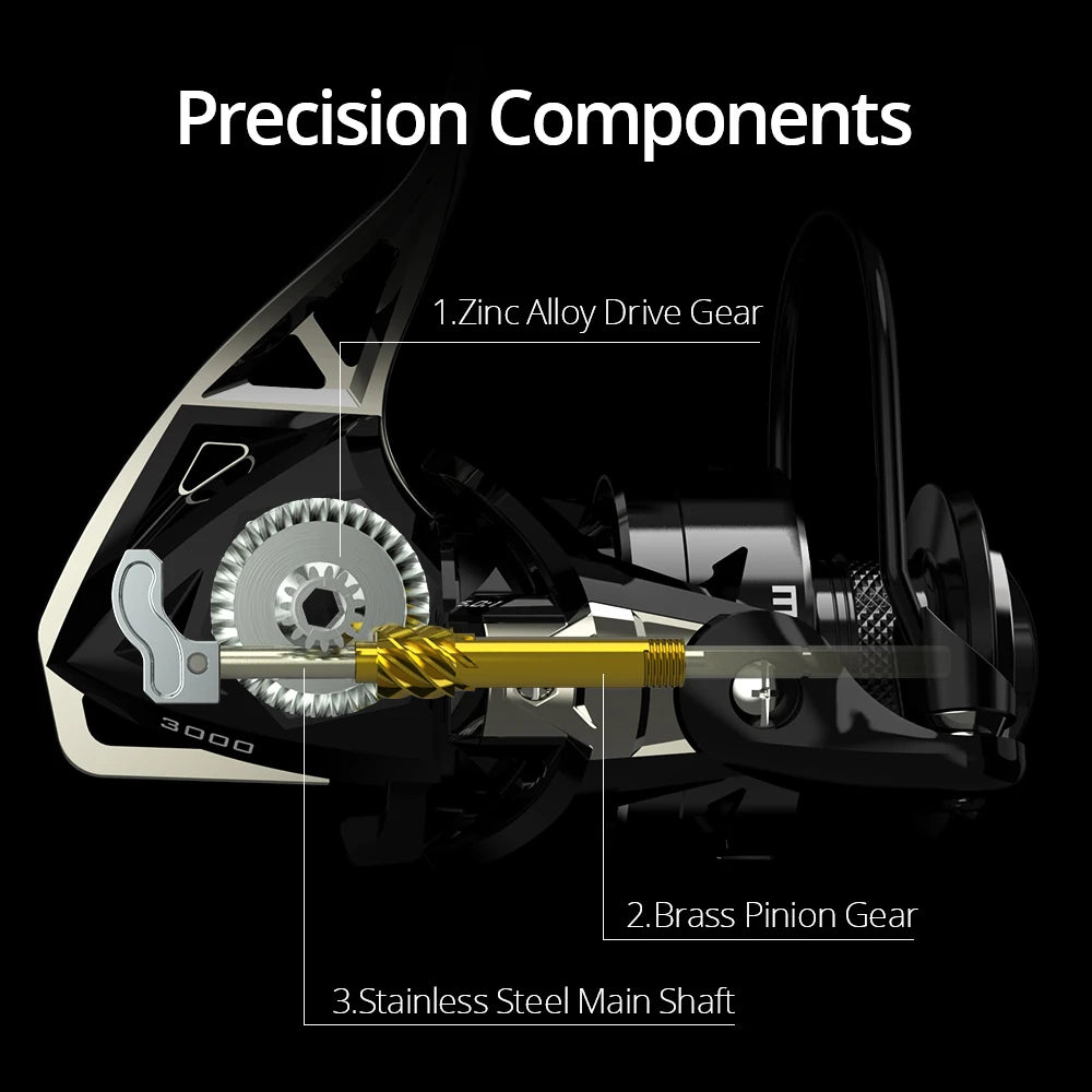 Internal breakdown of KASTKING Megatron spinning reel highlighting precision CNC components