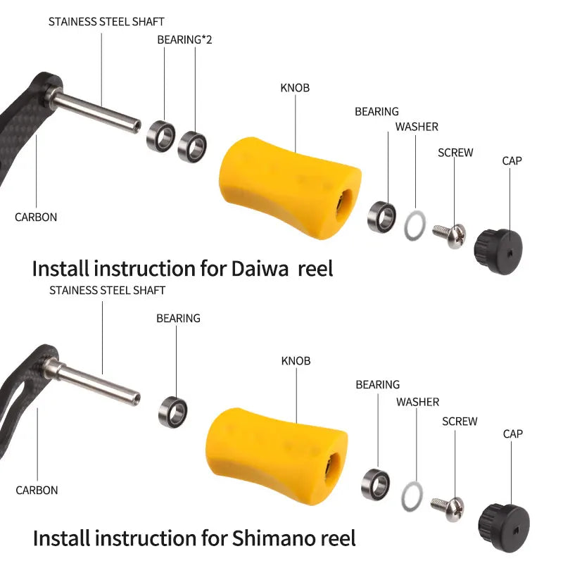 KAWA reel handle grip installation diagram showing fitting process for SHIMANO and DAIWA reels