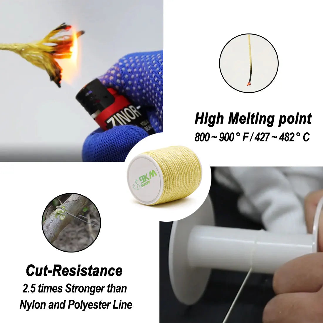 Kevlar line demonstrating high heat resistance up to 426°C and superior strength