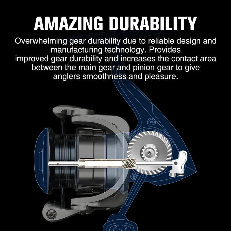 LANIUS spinning reel cross-section highlighting sealed carbon fibre drag system and corrosion-resistant frame