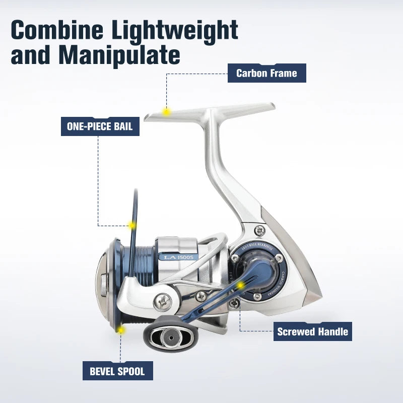 LANIUS spinning reel handle layout showing lightweight construction and ergonomic screw-in handle design