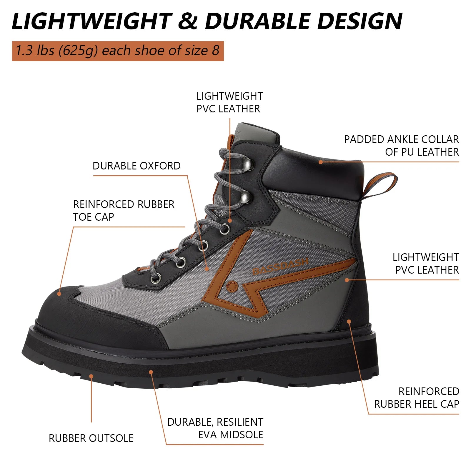 Men’s wading boots shown with labelled lightweight durable design features