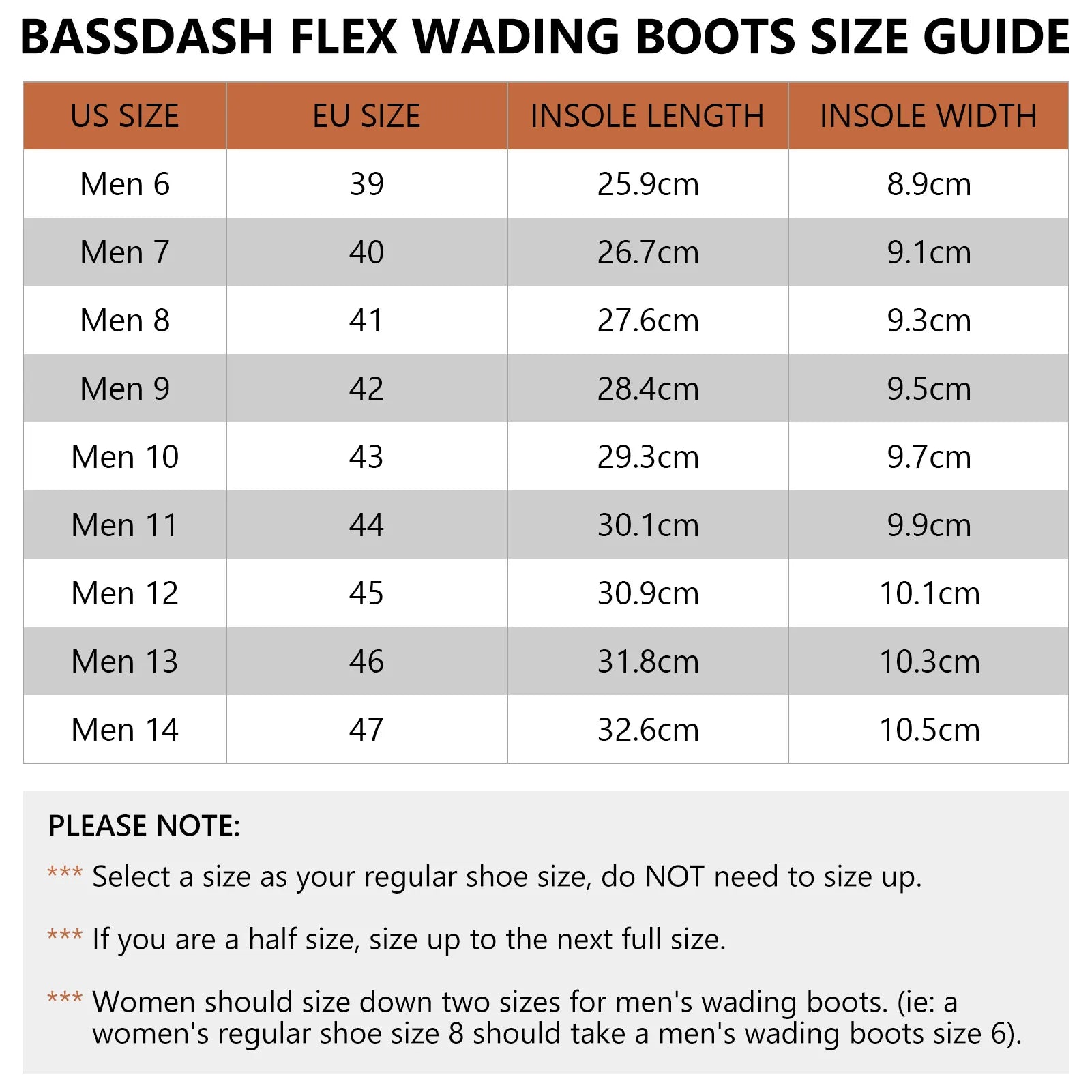 Wading boots size chart showing foot length and fit measurements
