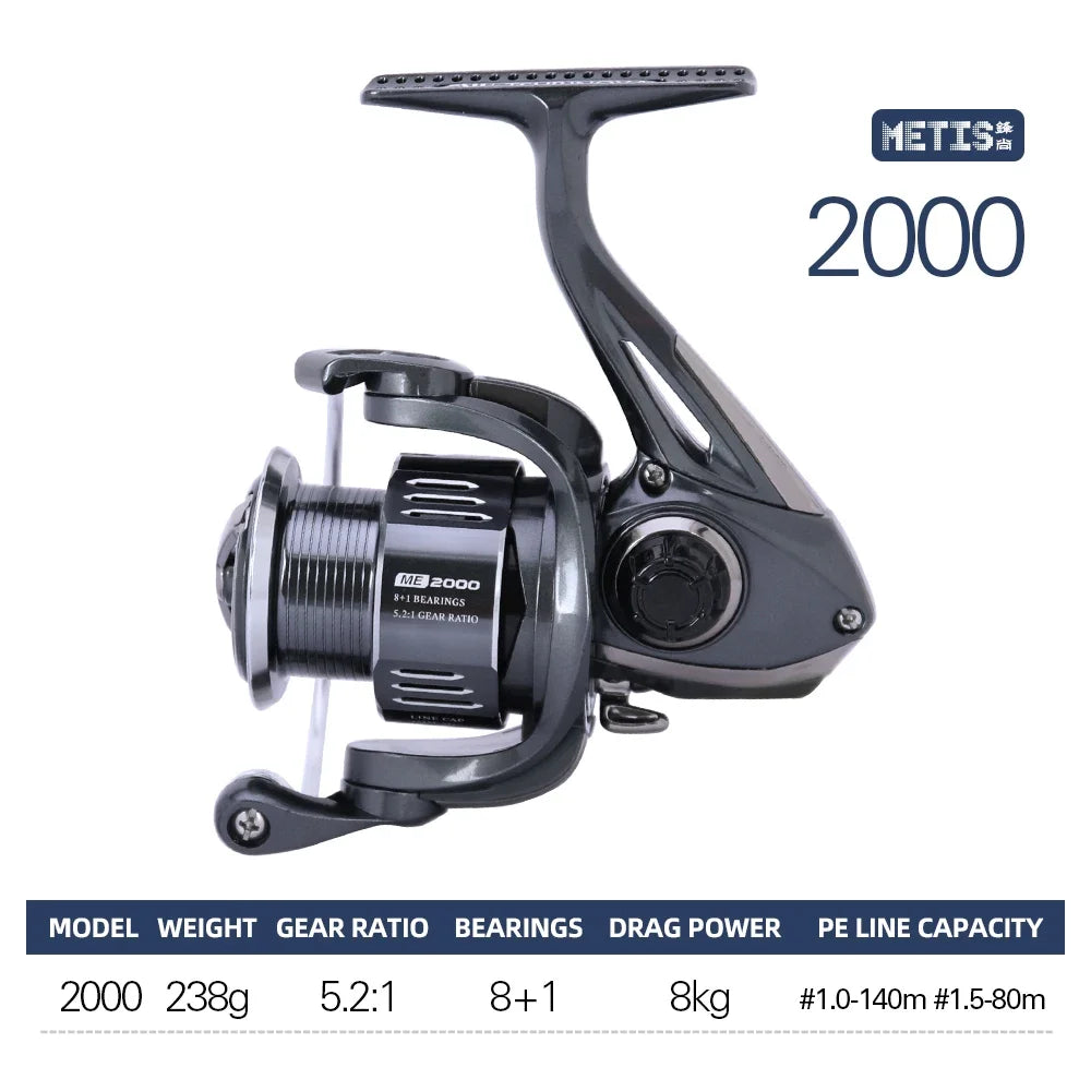 METIS 2000 model spinning reel specification chart showing weight, gear ratio, and line capacity