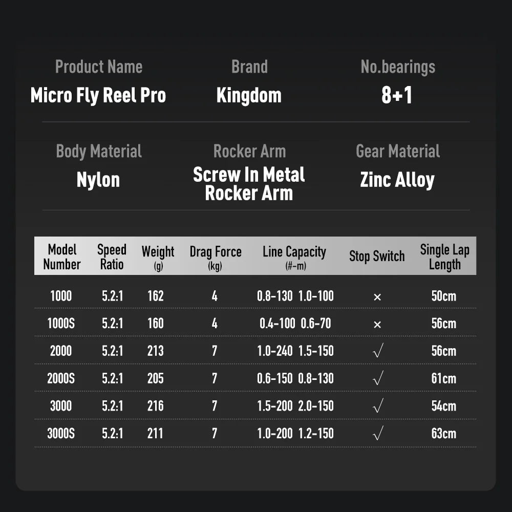 Specification chart showing MT Pro reel models 1000 to 3000 with details on weight, drag power, and gear ratios