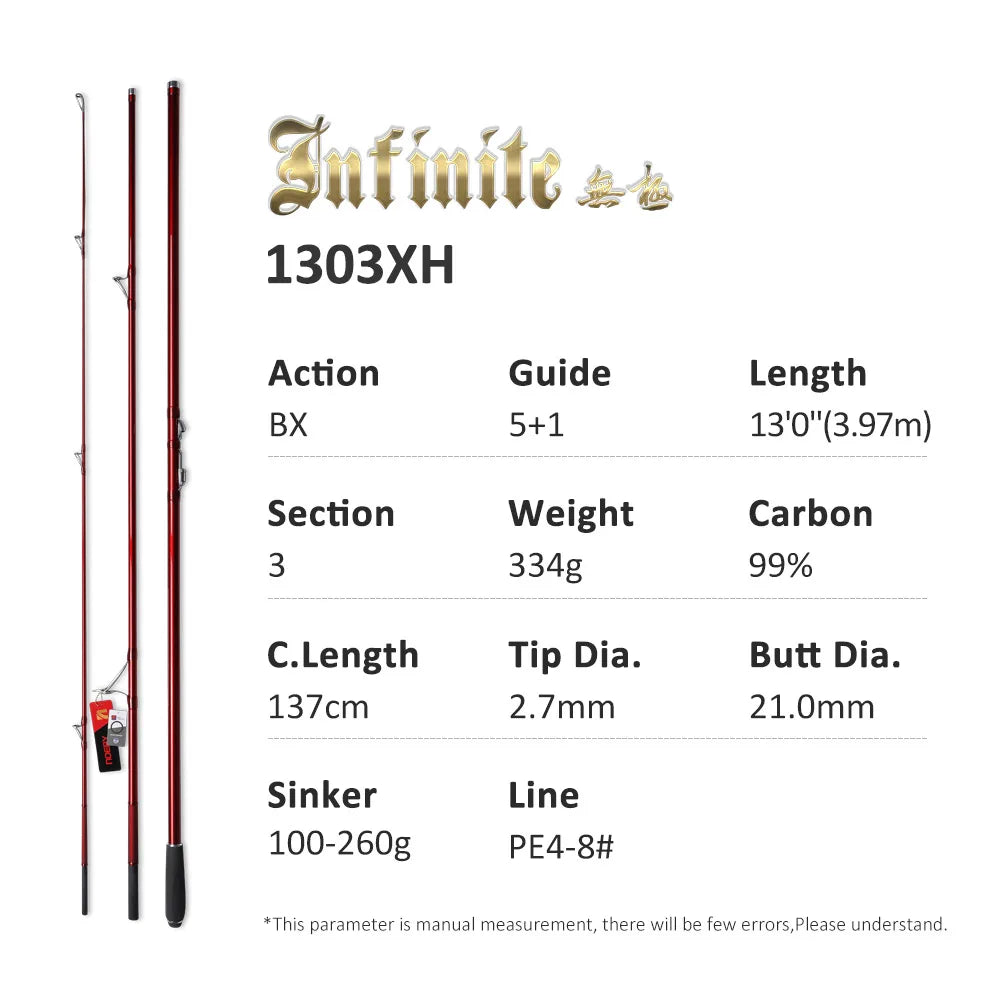 NOEBY surfcasting rod 1303XH model specifications