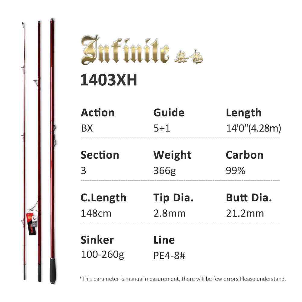 NOEBY surfcasting rod 1403XH model specifications