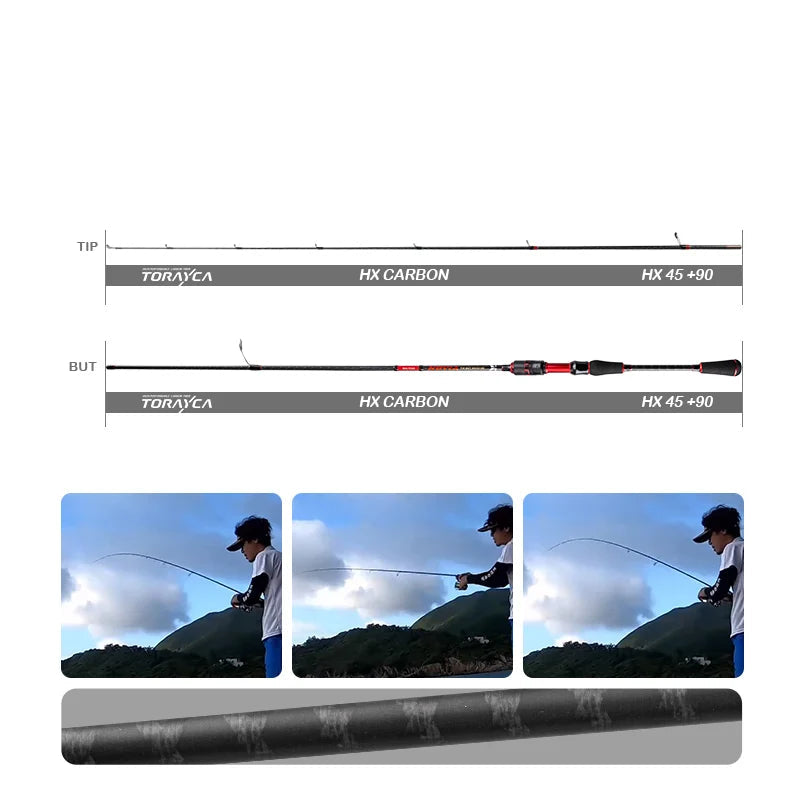 PURELURE NOVIA EGI rod showing Toray 30–40T carbon fibre construction with lightweight high-sensitivity blank