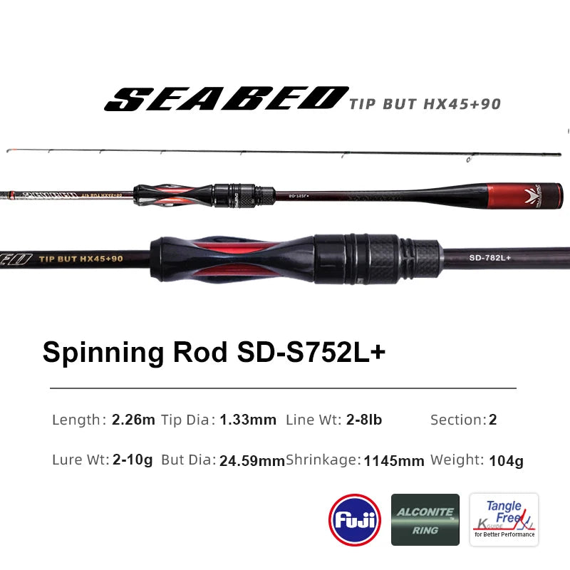 PURELURE SEABED SD-S752L+ spinning rod featuring Fuji components and lightweight Toray carbon blank design