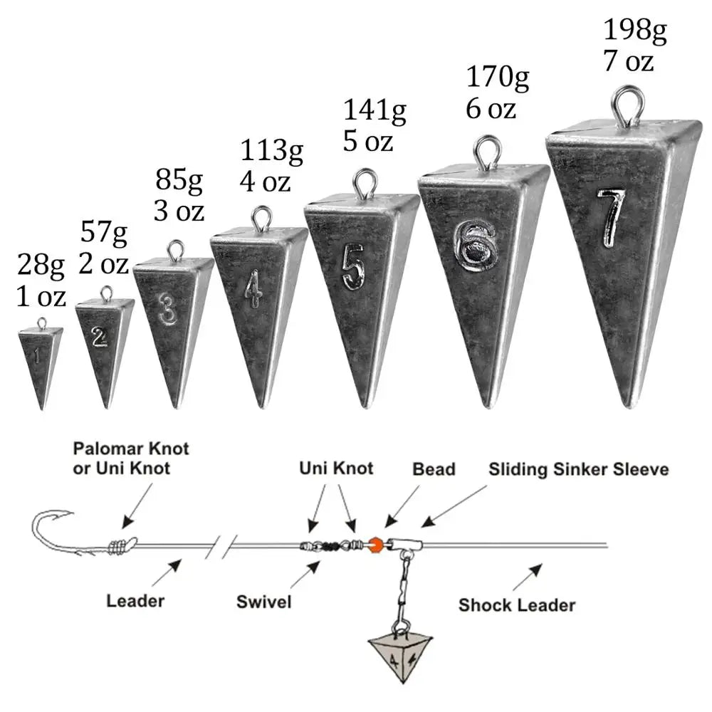 Pyramid sinker size comparison from 3 oz to 8 oz