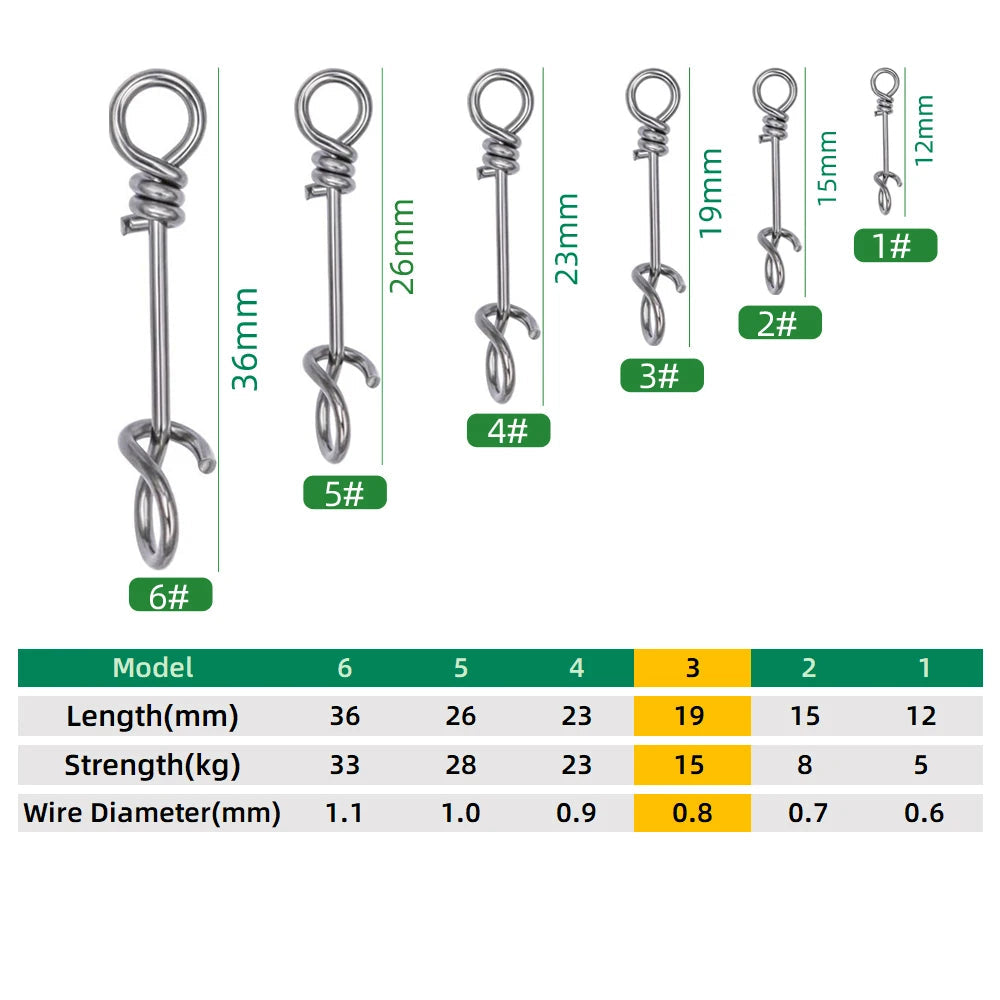 Fishing snap connector sizes for different lure setups