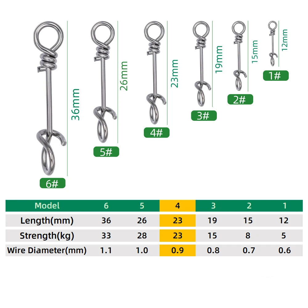 Fishing snap connector sizes for lure size 4