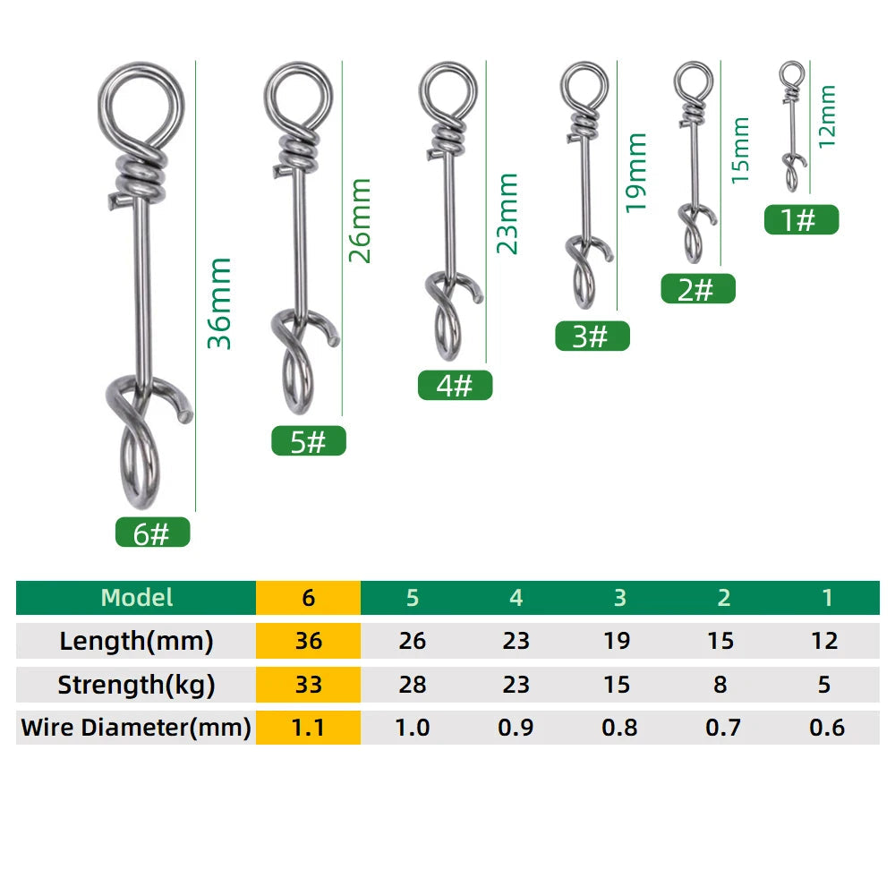 Fishing snap connector sizes for lure size 6
