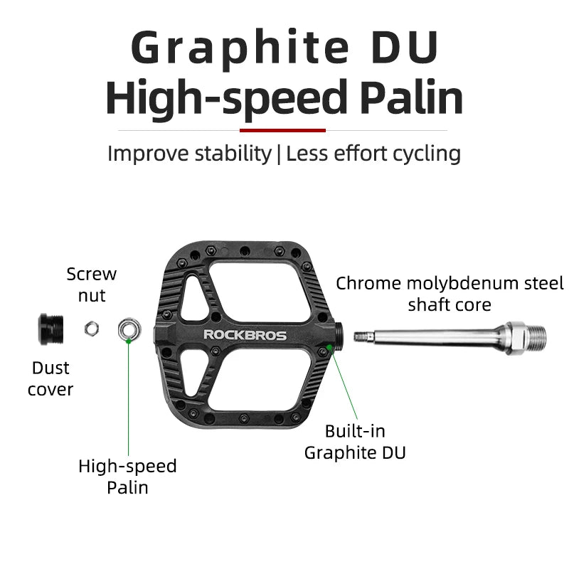 ROCKBROS flat bike pedal metal axle and locator detail