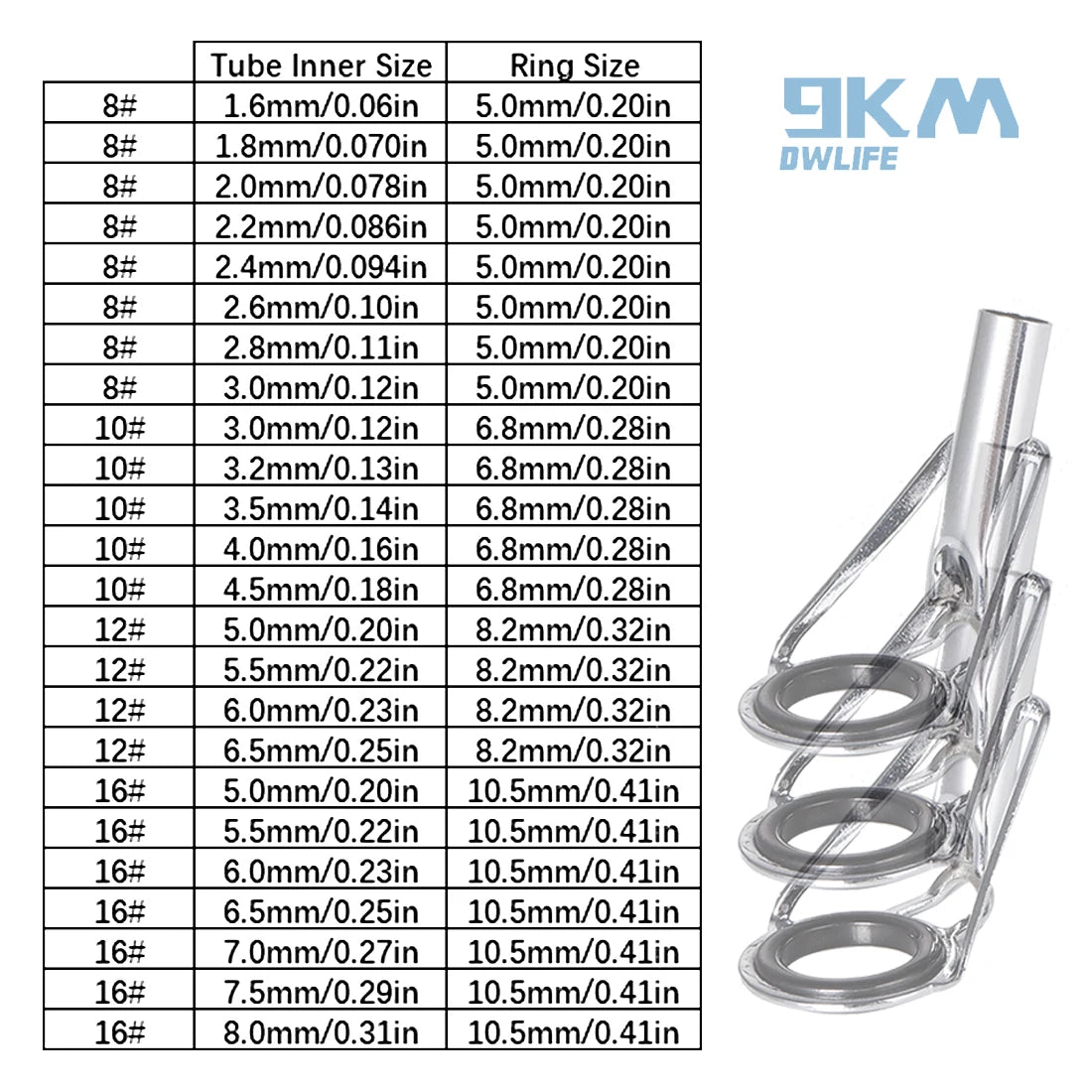 Size chart showing fishing rod tip tube and ring dimensions for stainless steel guide set