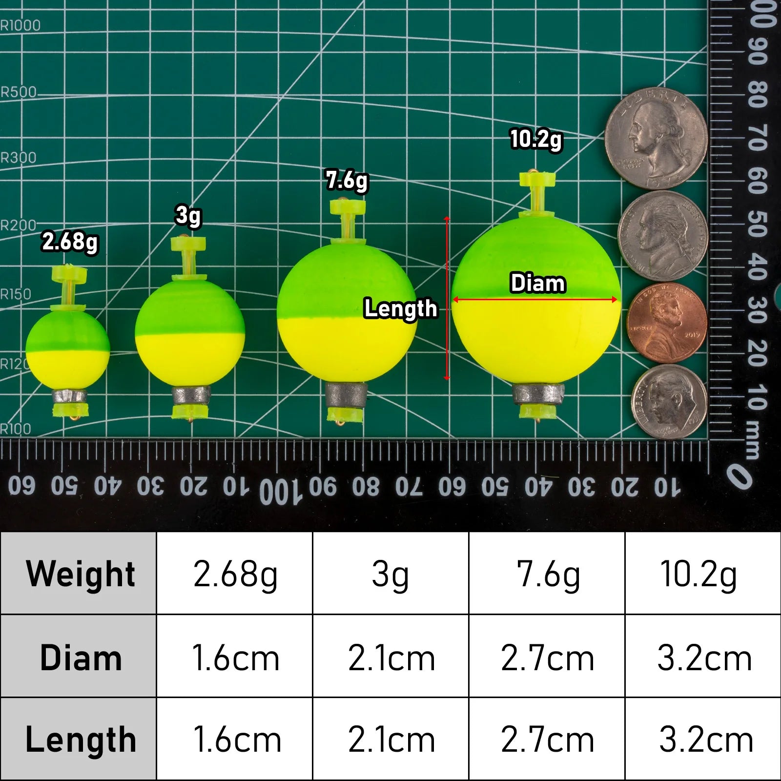 Round fishing bobber size and weight comparison chart