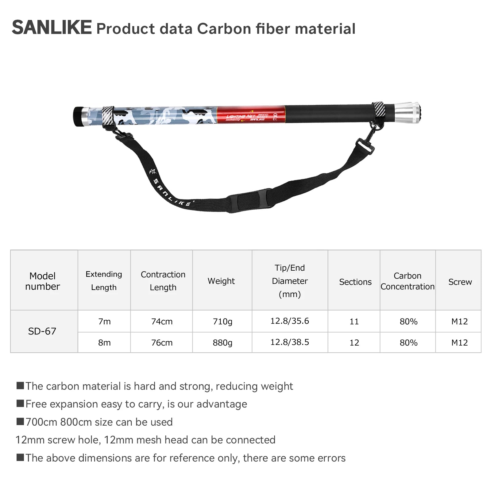 SANLIKE SD67 telescopic landing net handle specification table image