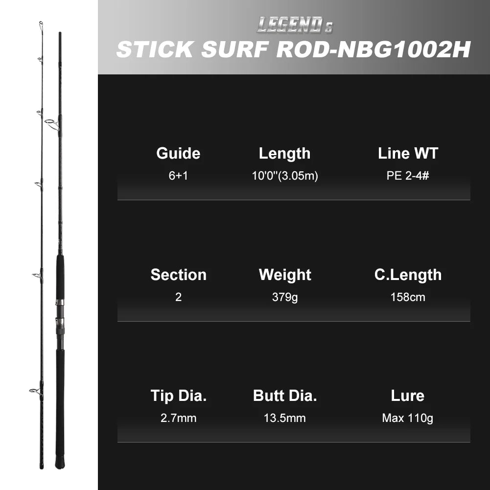 1002H shore jigging spinning rod 3.05 m specifications and rod diagram