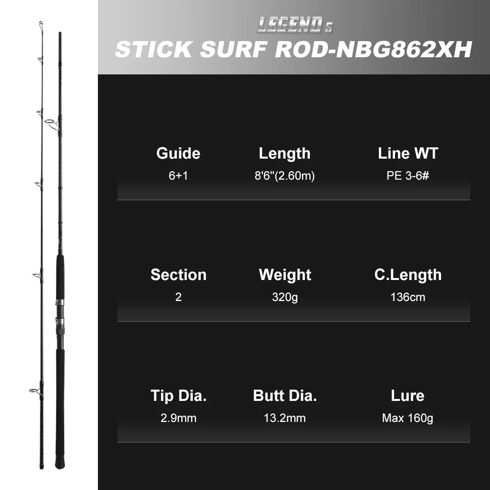 862XH shore jigging spinning rod 2.6 m specifications and rod diagram