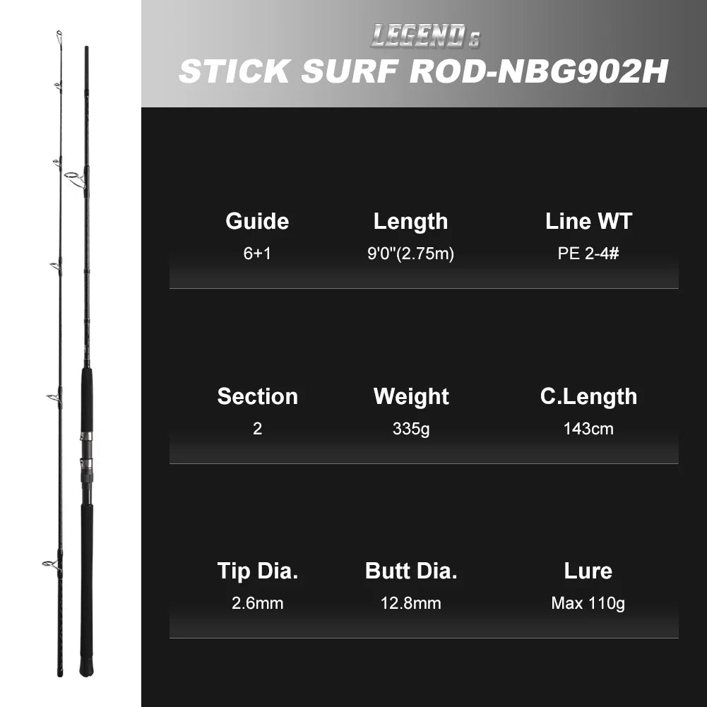 902H shore jigging spinning rod 2.75 m specifications and rod diagram